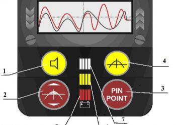 Металлоискатель РаМ - 5 гарантия 5 лет!